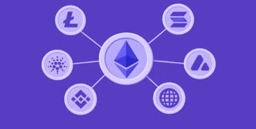 Altseason Index