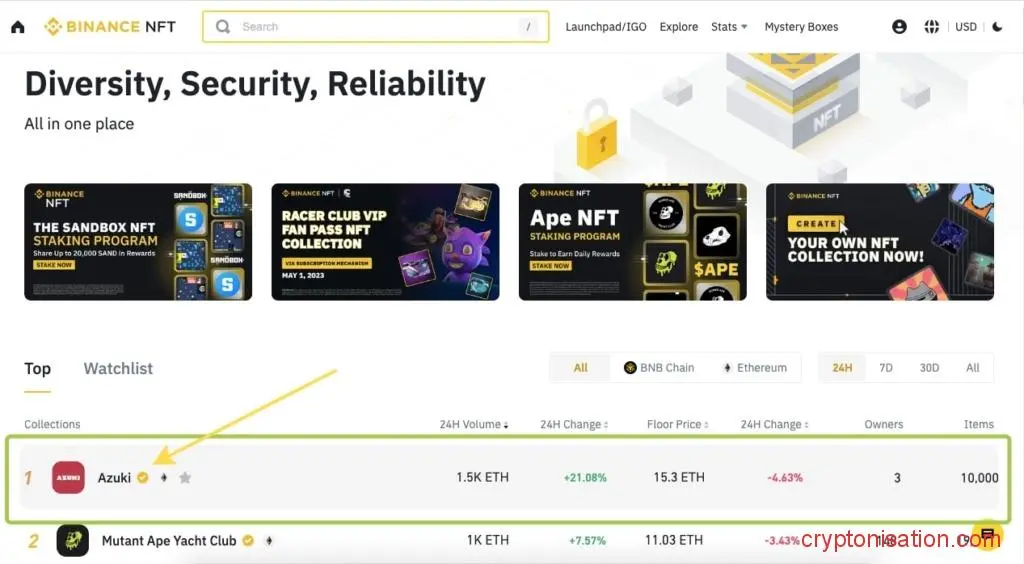 NFT en términos simples