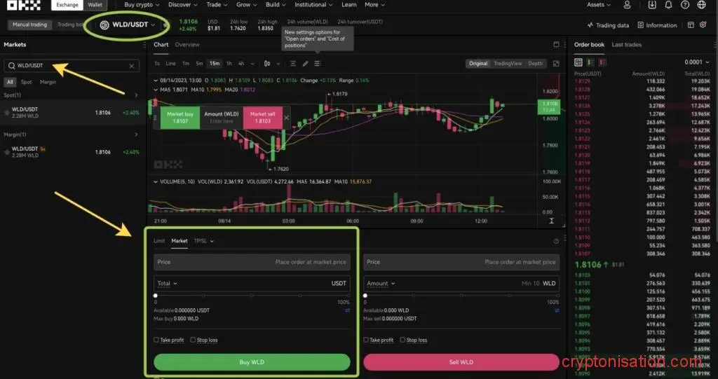 Trading de WLD/USDT