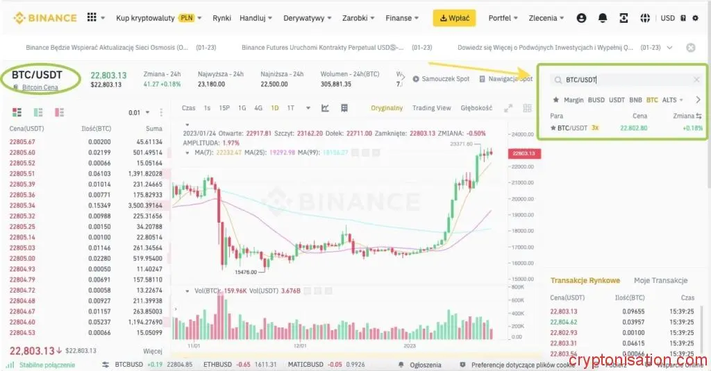 Para handlowa BTC/USDT