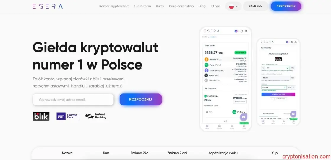 Strona główna giełdy Egera