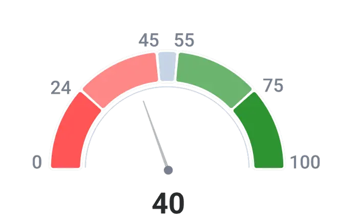 40
