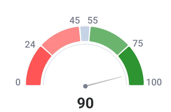 90