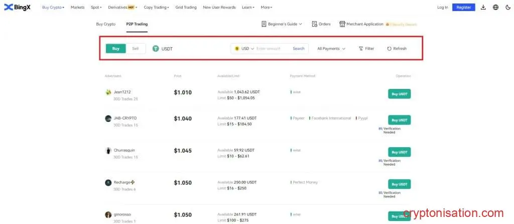 USDT BingX P2P