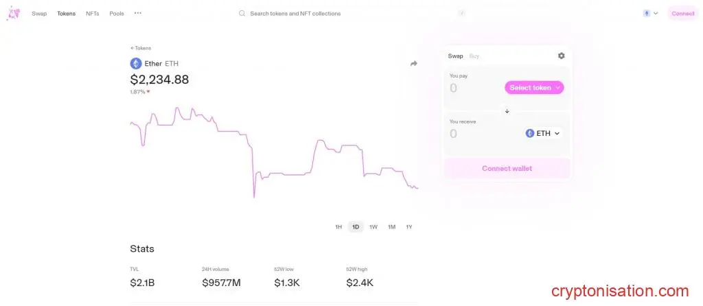 Estadísticas ampliadas por koin en la sección Tokens