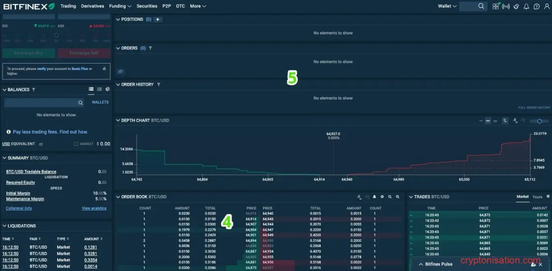 Terminal handlowy Bitfinex (obrazek 2)
