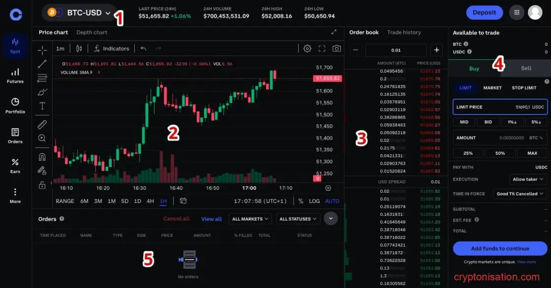 Sekcje terminala handlowego Coinbase