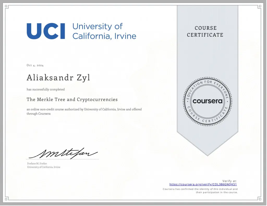 Diplomas y certificados Alexander Zyl