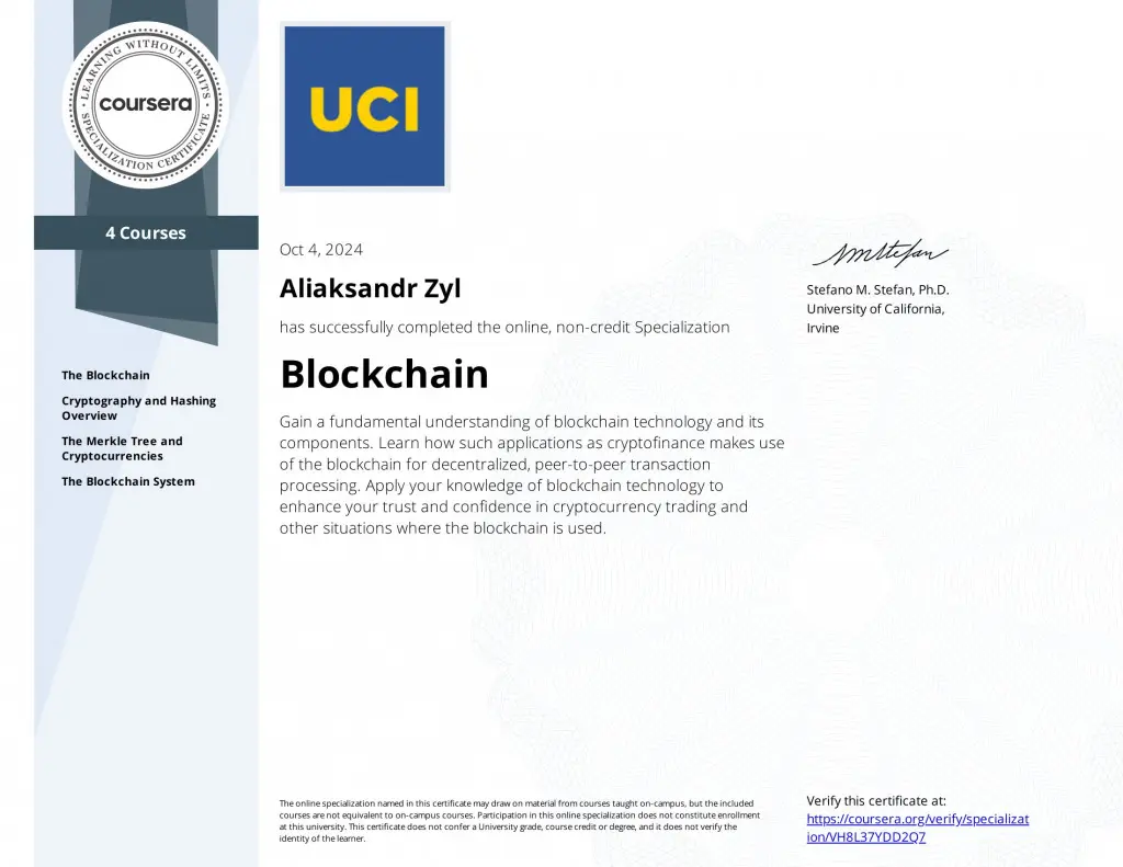 Diplomas y certificados Alexander Zyl