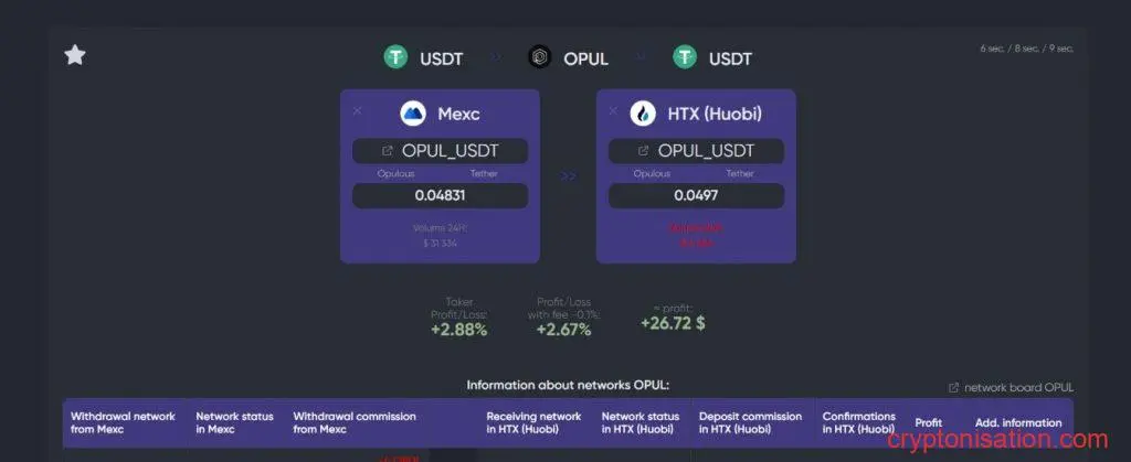 Zrzut ekranu połączenia USDT-OPUL-USDT