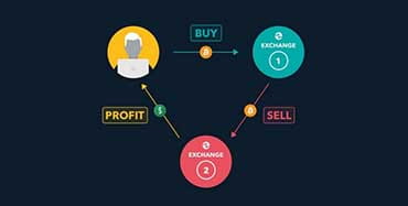 Arbitrage Scanner