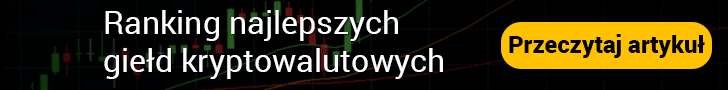 10 najlepszych giełd kryptowalut
